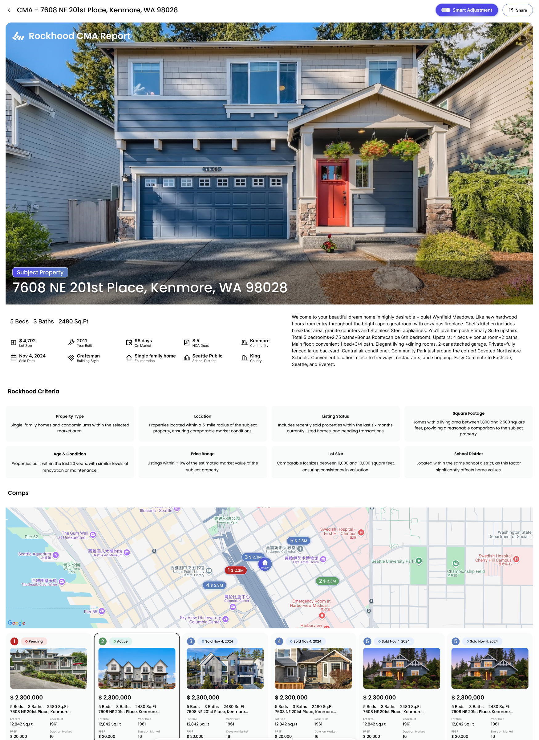 CMA Report Sample - Professional comparative market analysis example