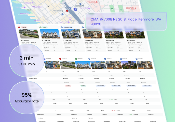Rockhood Platform Overview